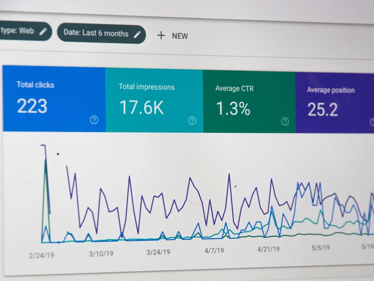 Product analytics view on a monitor